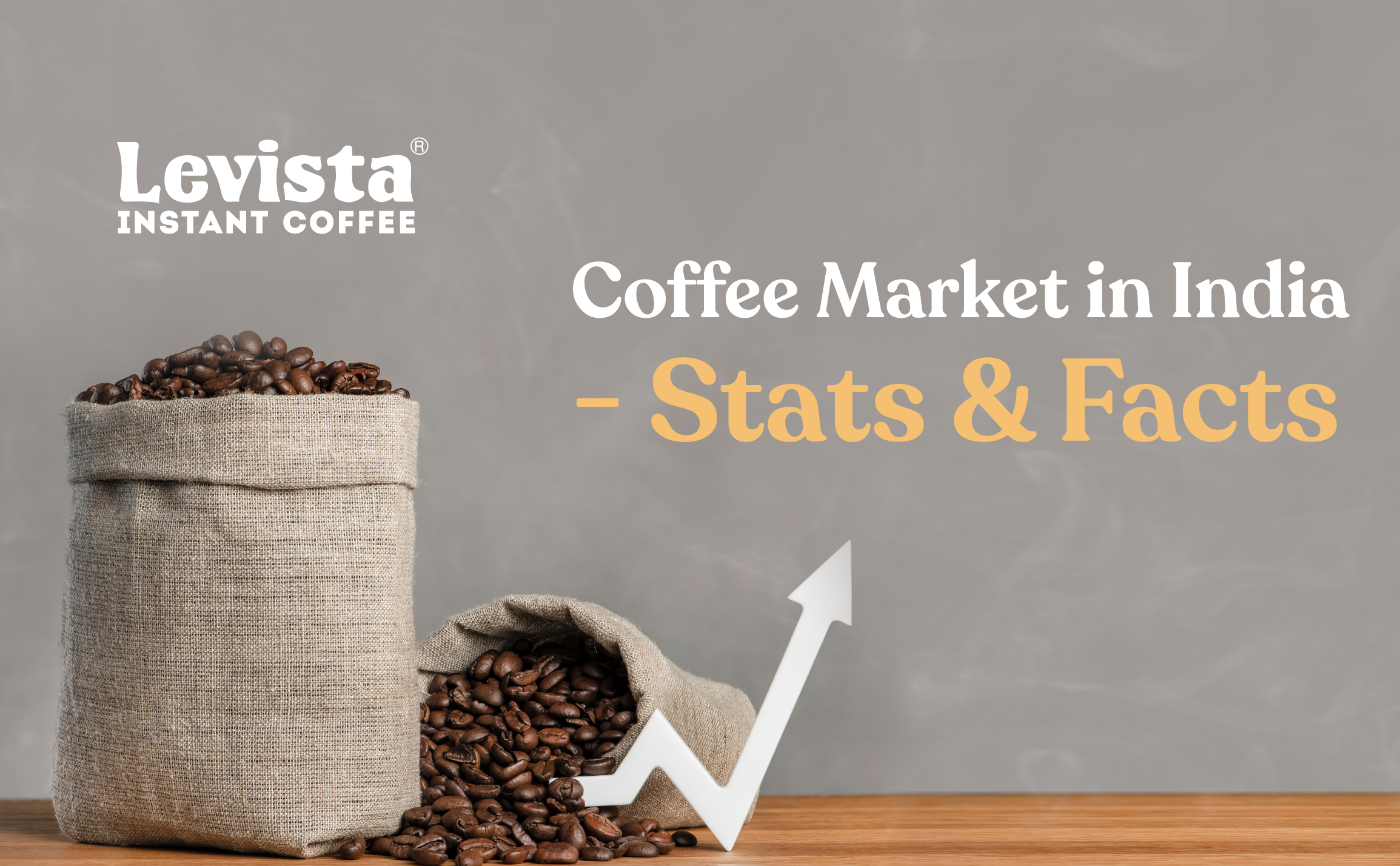 Coffee Market in India - Stats & Facts